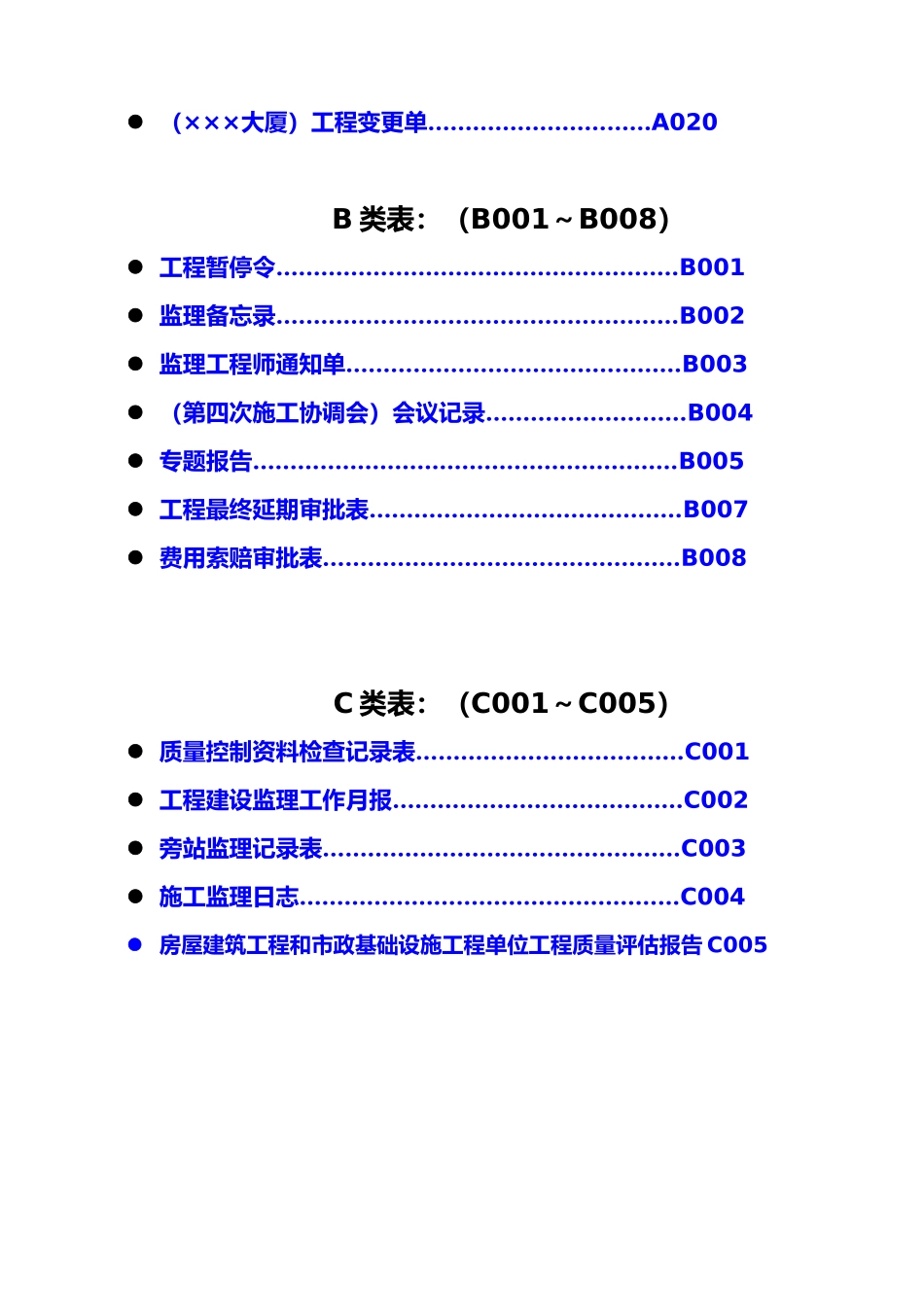 建设工程监理单位全套用表_第3页