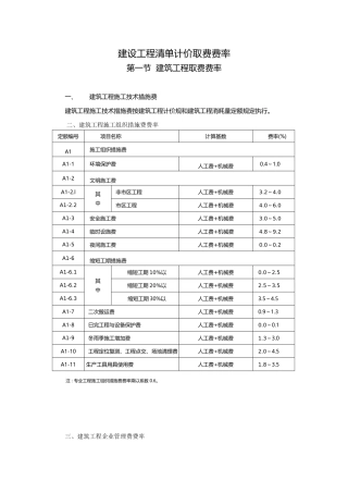 建设工程清单计价取费费率