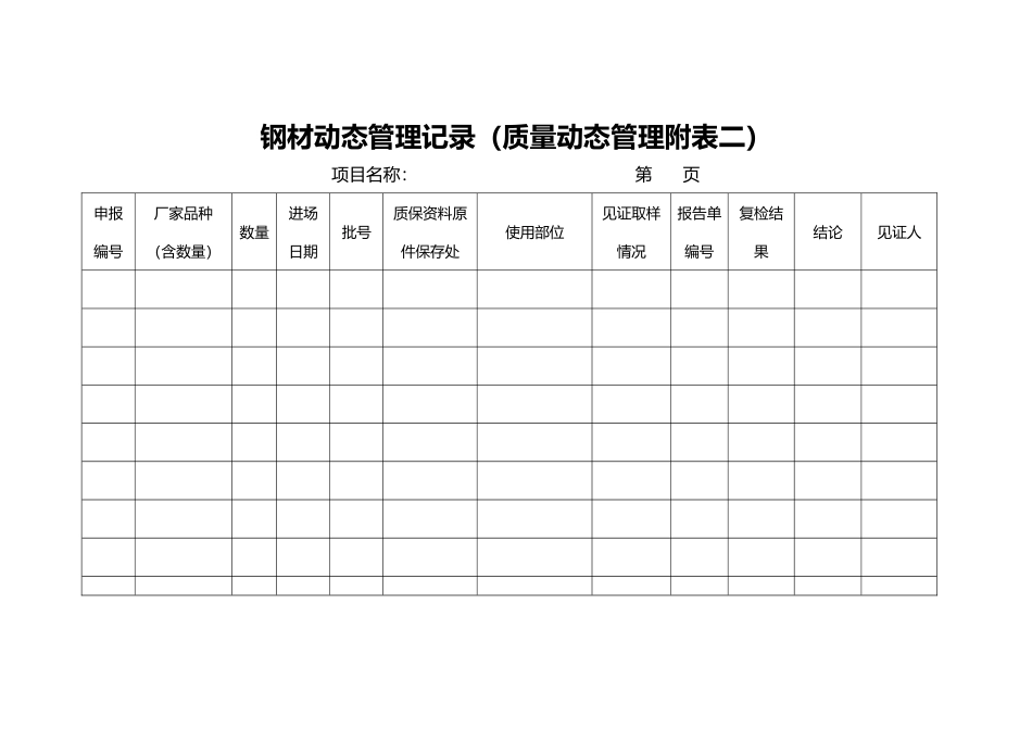 建设工程监理管理台账_第2页