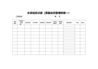 建设工程监理管理台账