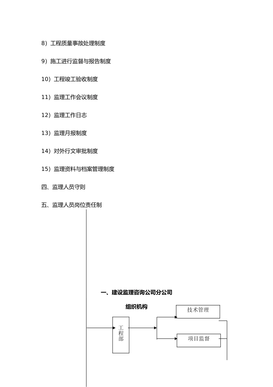 建设工程监理质量管理体系_第3页