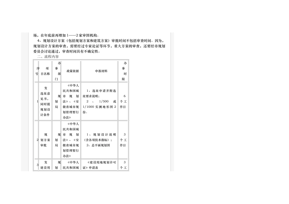 建设工程管理审批流程概述_第2页
