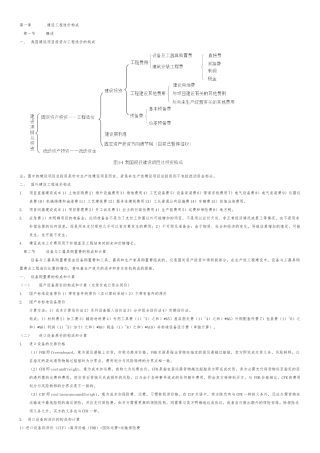 建设工程计价教材重点汇总