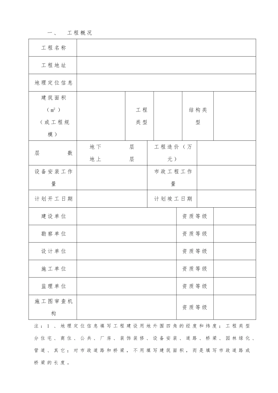 建设工程质量安全监督登记书_第3页