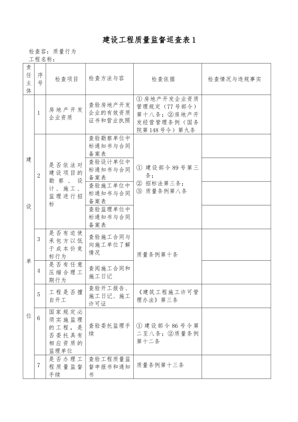 建设工程质量监督巡查表_第1页