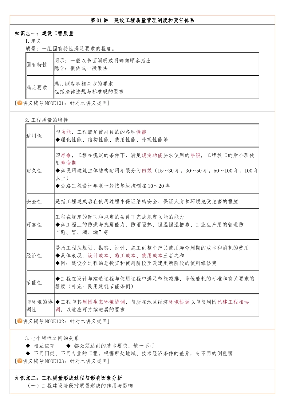 建设工程质量管理制度和责任体系教材_第1页