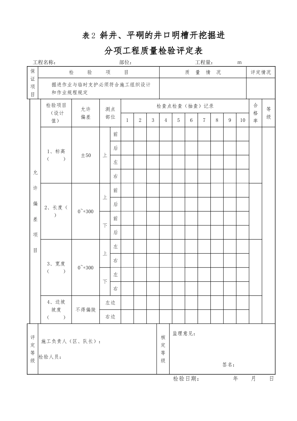 建设煤矿工程质量表范本_第2页