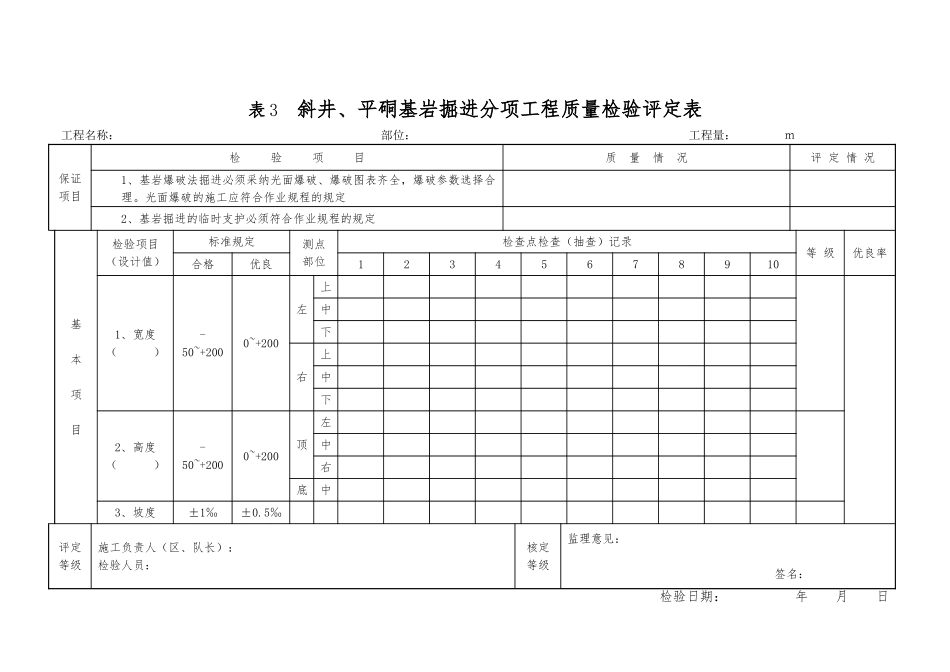 建设煤矿工程质量表范本_第3页