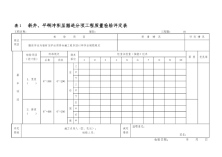 建设煤矿工程质量表范本