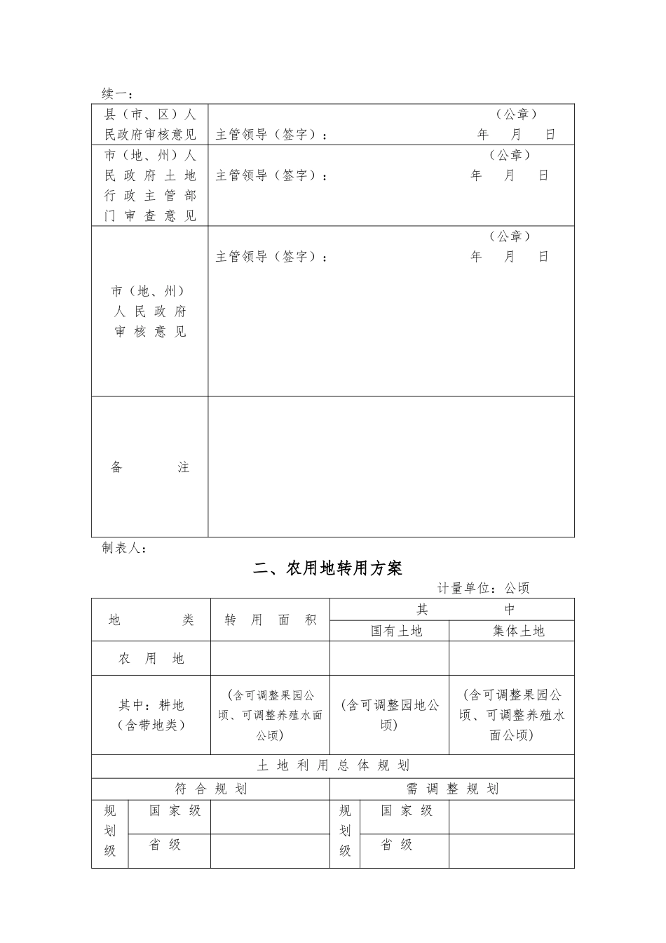 建设用地项目呈报汇报材料_第3页
