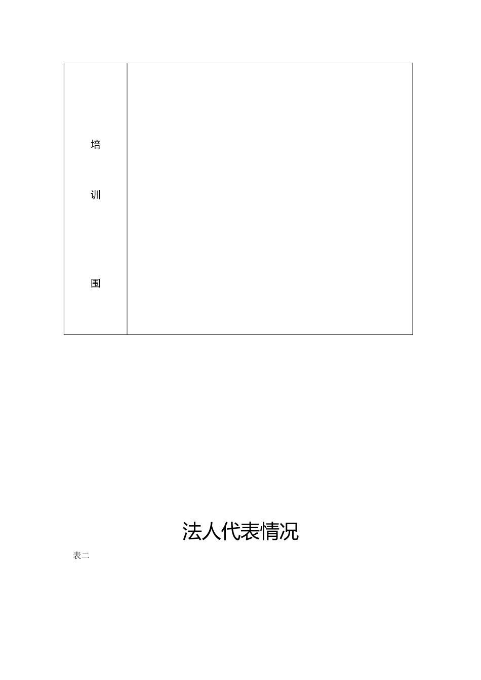 建设类职业资格培训机构认定申请表_第3页
