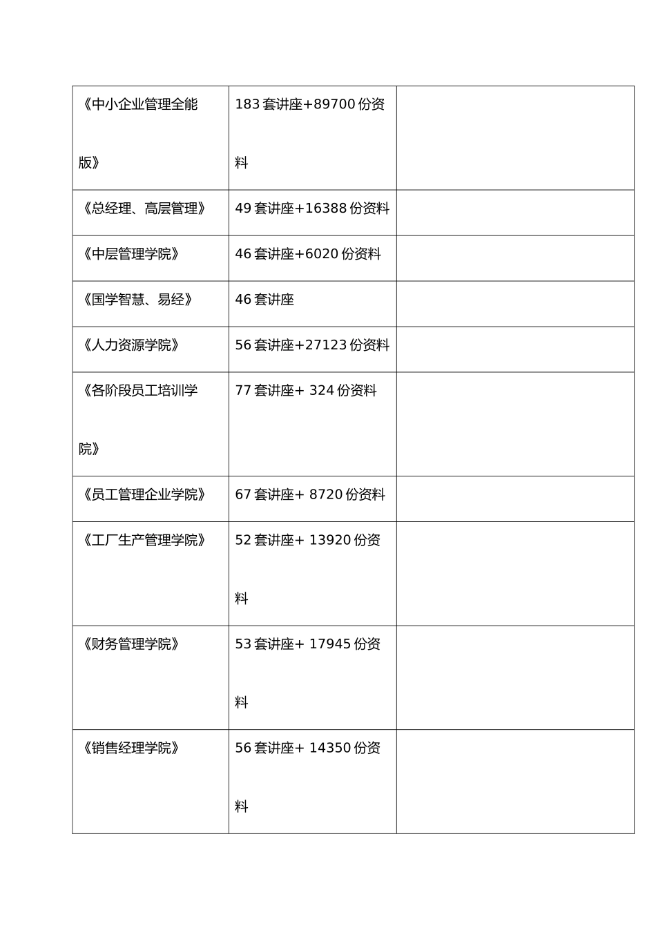 建设用地规划许可与规划审批相关业务讲义全_第3页