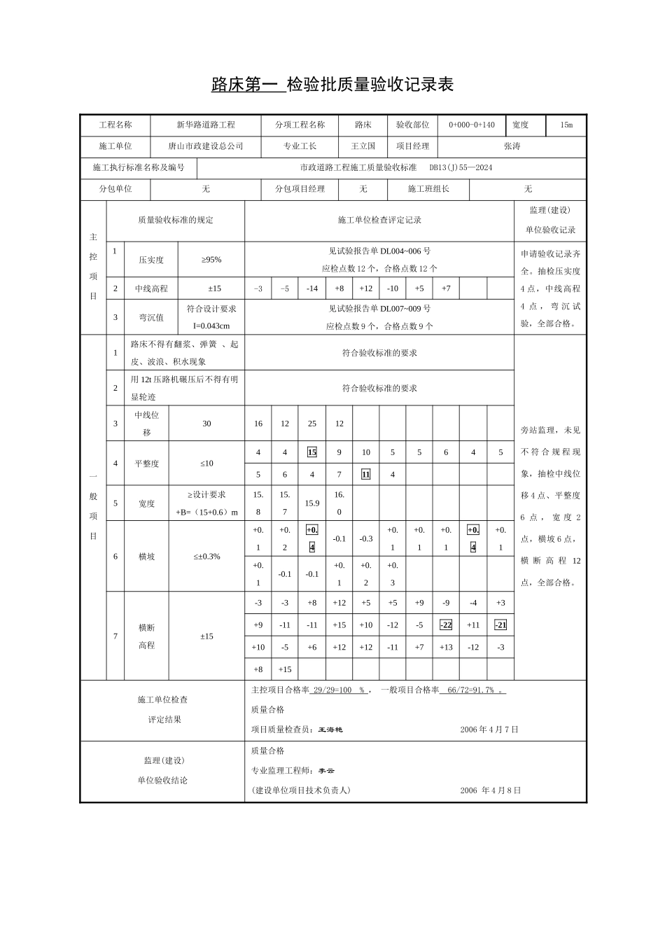 建设路--质量验收表格填写示例070703_第3页