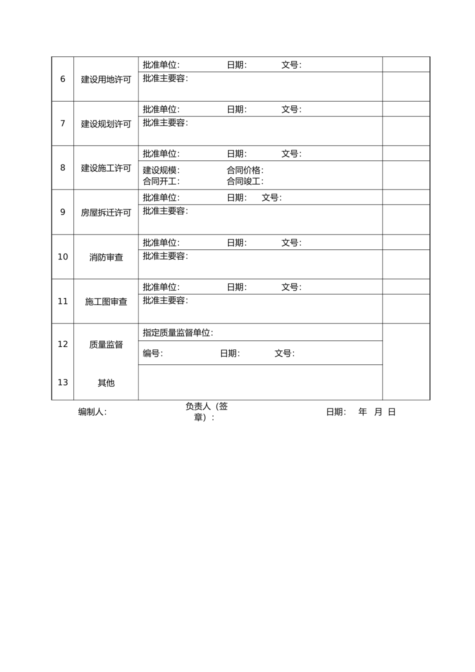 建设项目全过程跟踪审计表格工程类_第3页