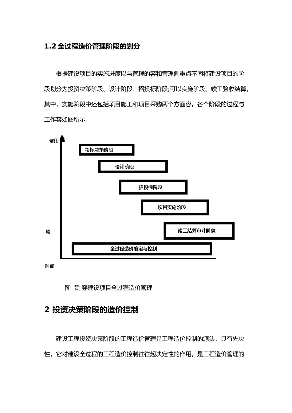 建设项目全过程造价管理的基本内容_第2页