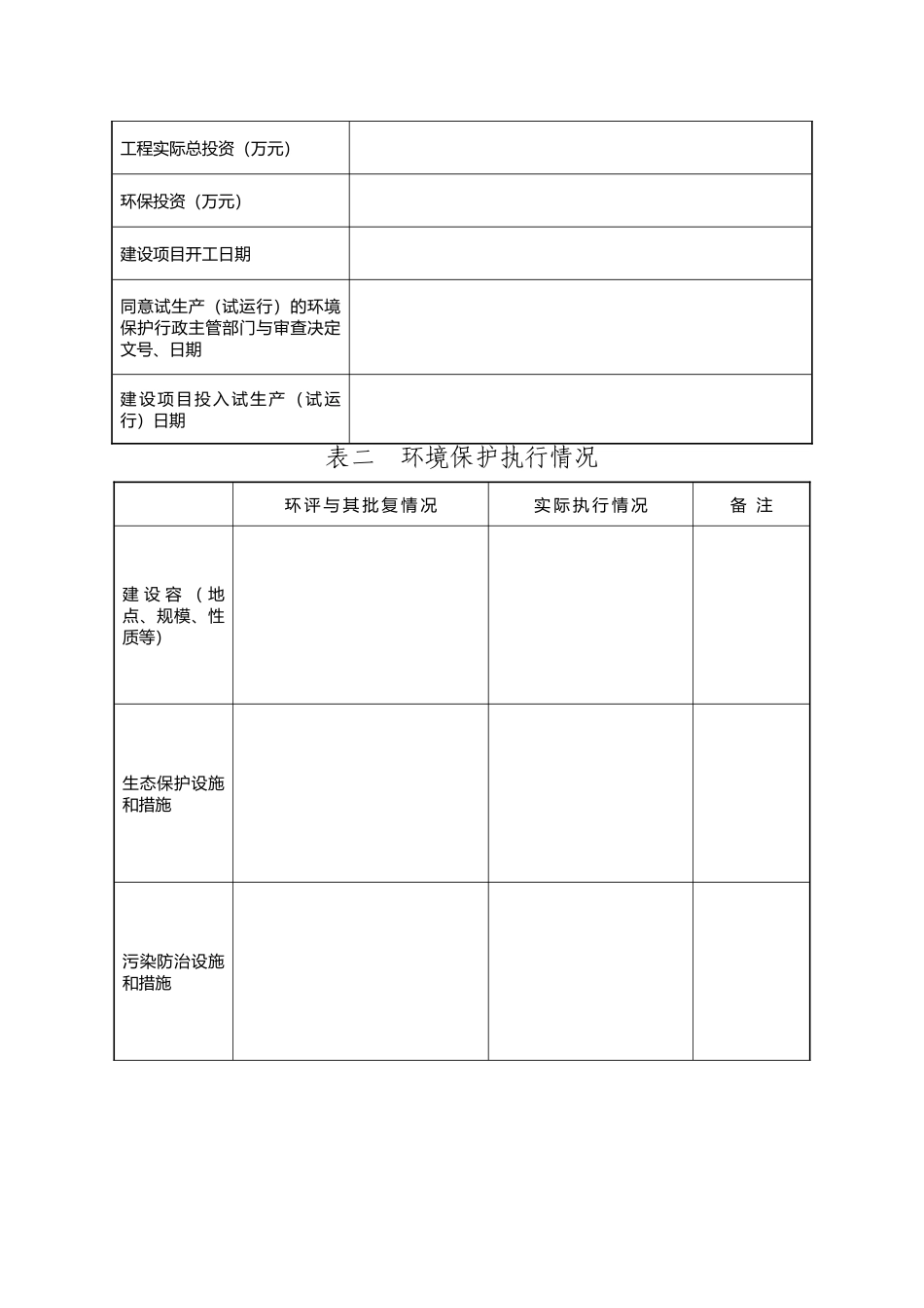 建设项目竣工环境保护验收申请报告_第3页