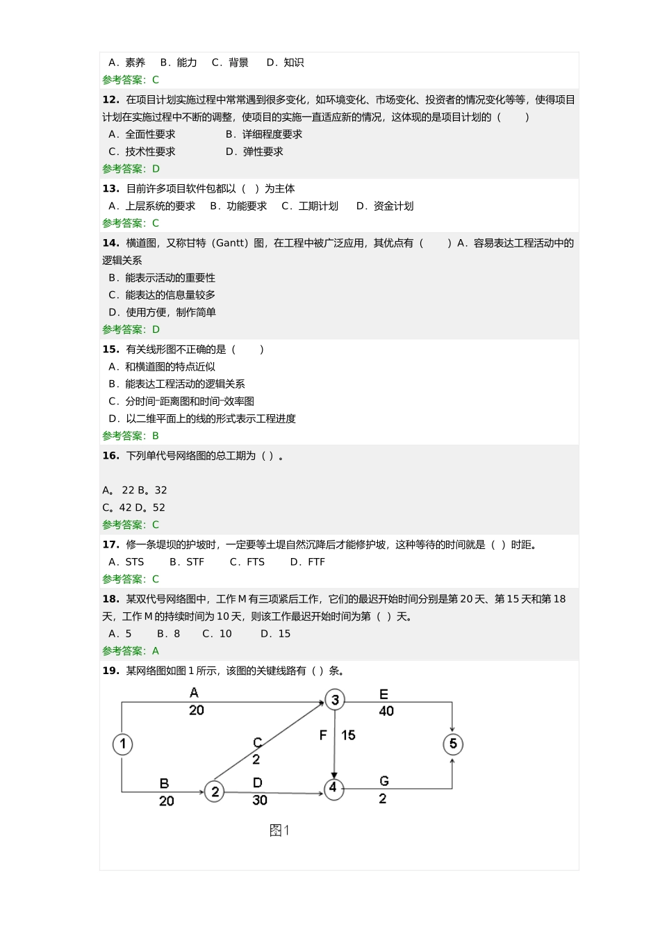 建设项目管理_第2页