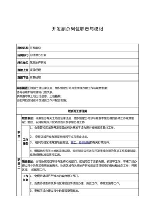 开发部全岗位职责与权限