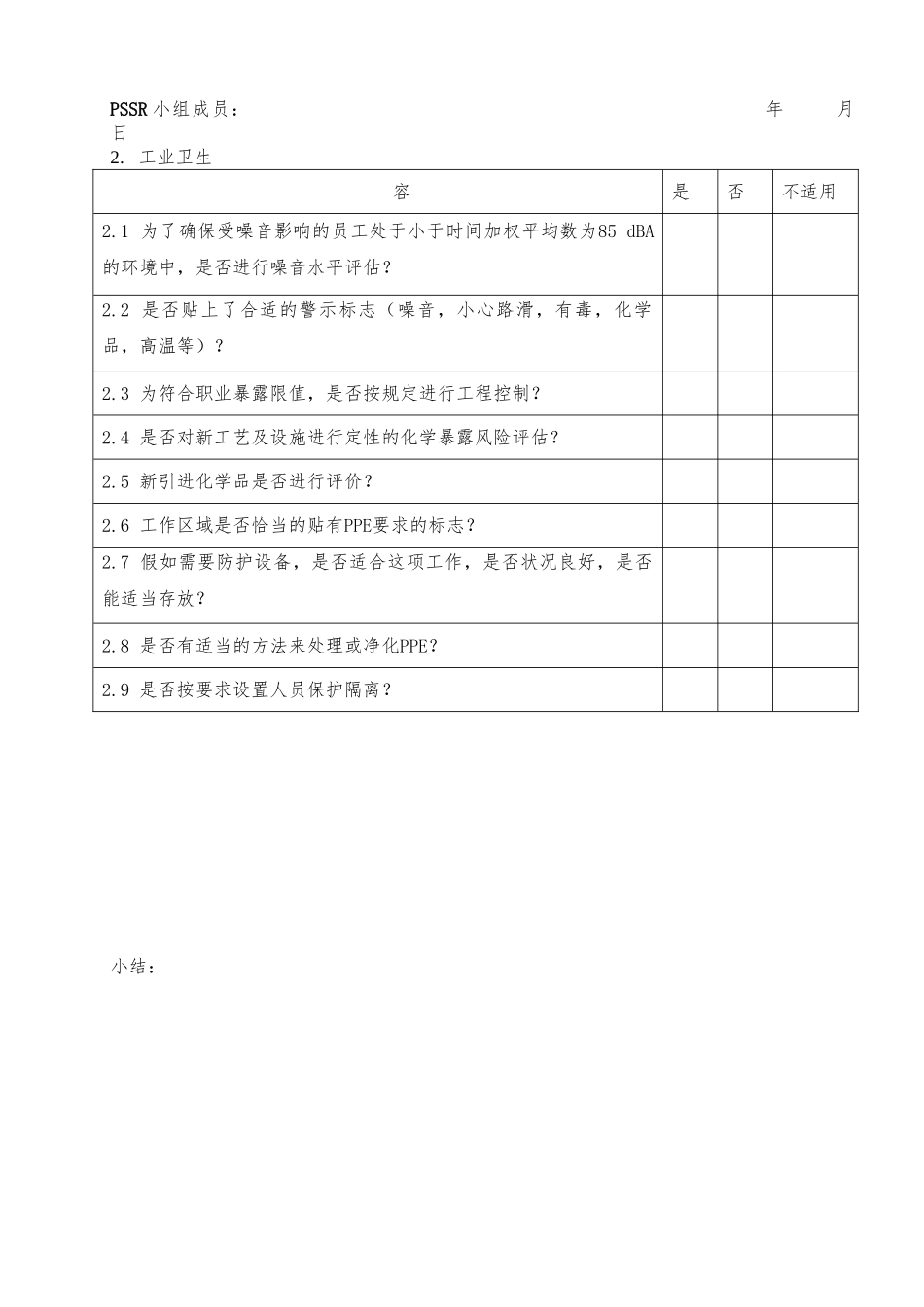 开工前安全审核检查表_第2页