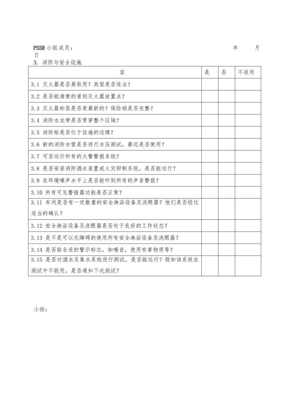 开工前安全审核检查表_第3页