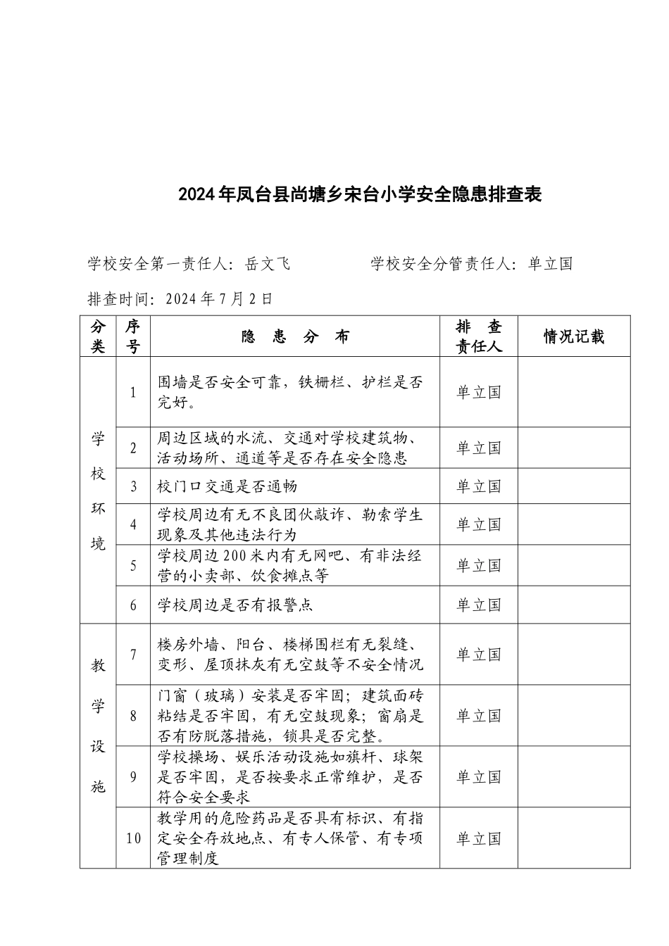 开校安全隐患排查表_第3页