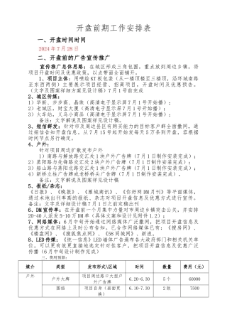 开盘前期准备工作