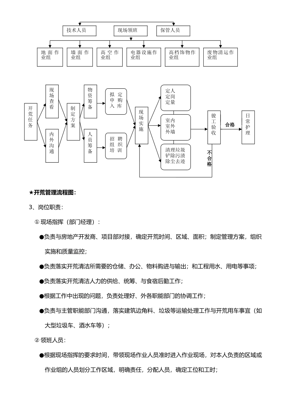 开荒清洁管理标准与操作规程_第2页