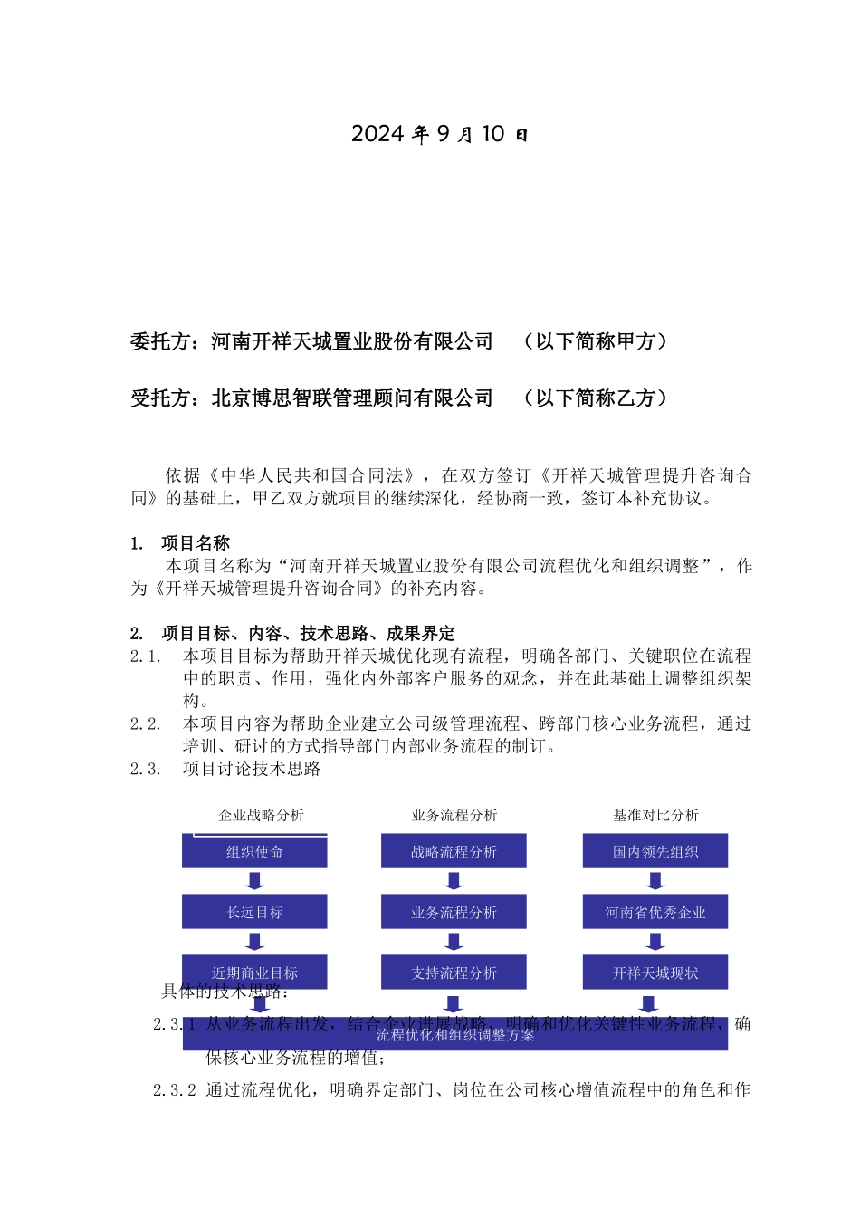 开祥天城咨询补充协议-v2_第2页