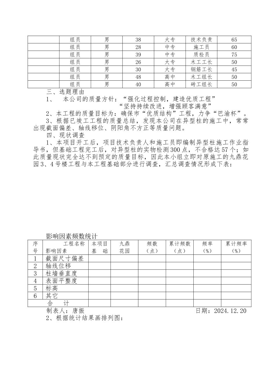 异型阳台施工质量控制探析_第2页