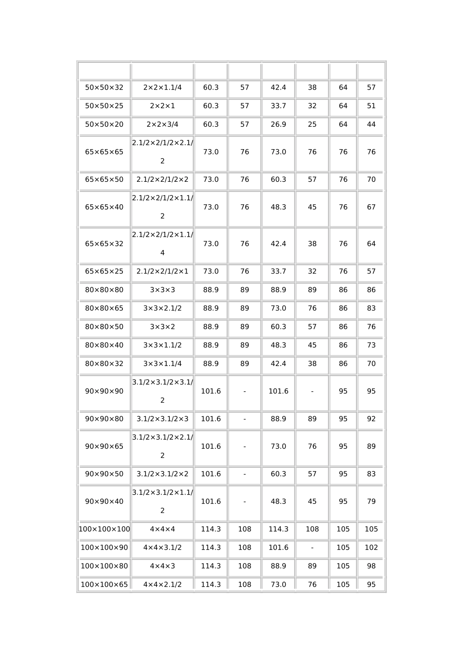异径三通规格表_第2页