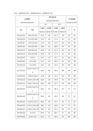 异径三通规格表