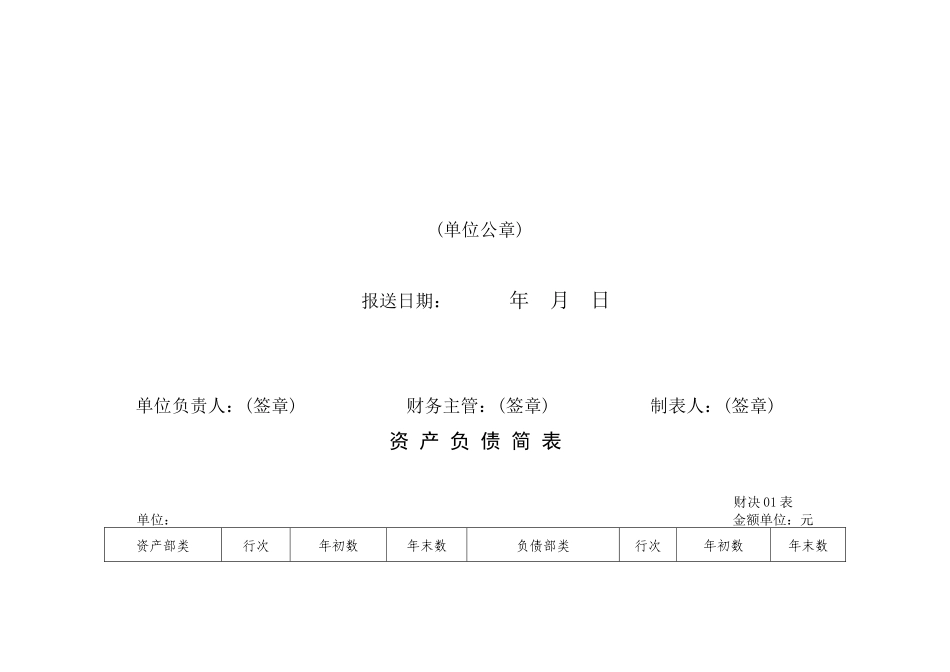 引进人才专项费用决算报表大全_第2页