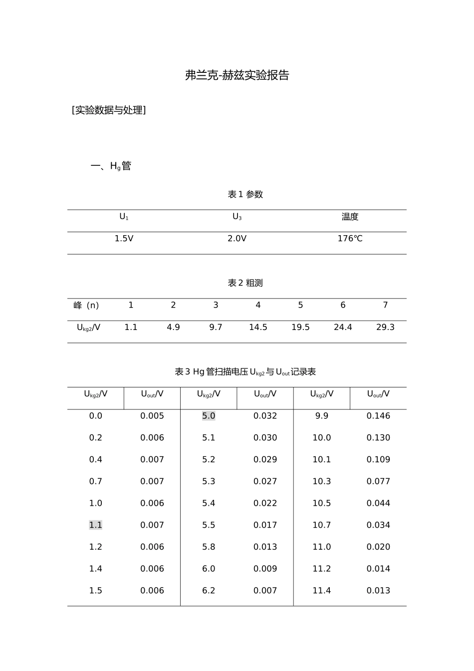 弗兰克赫兹实验报告_第1页