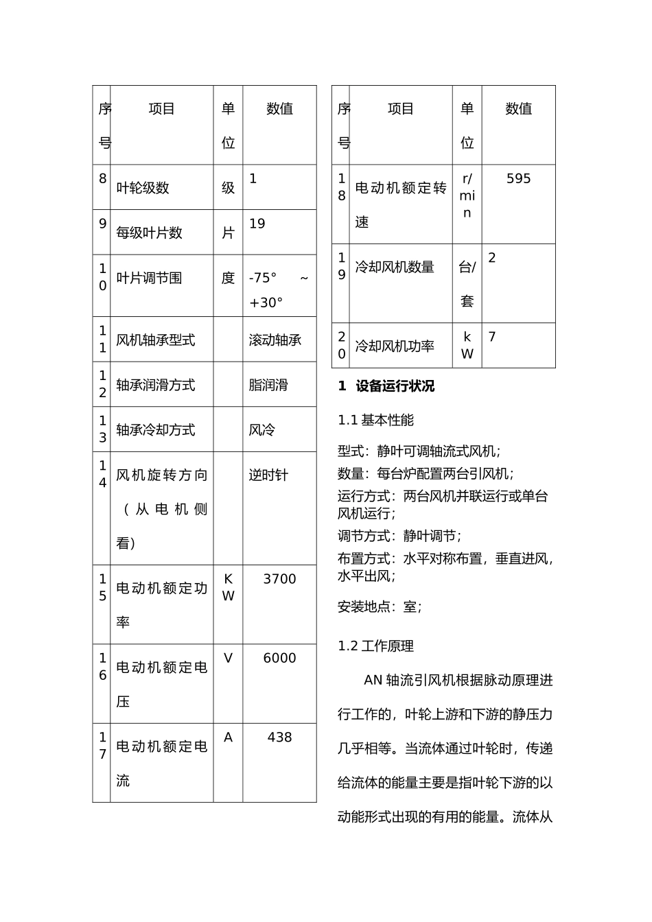 引风机常见故障分析与处理_第2页