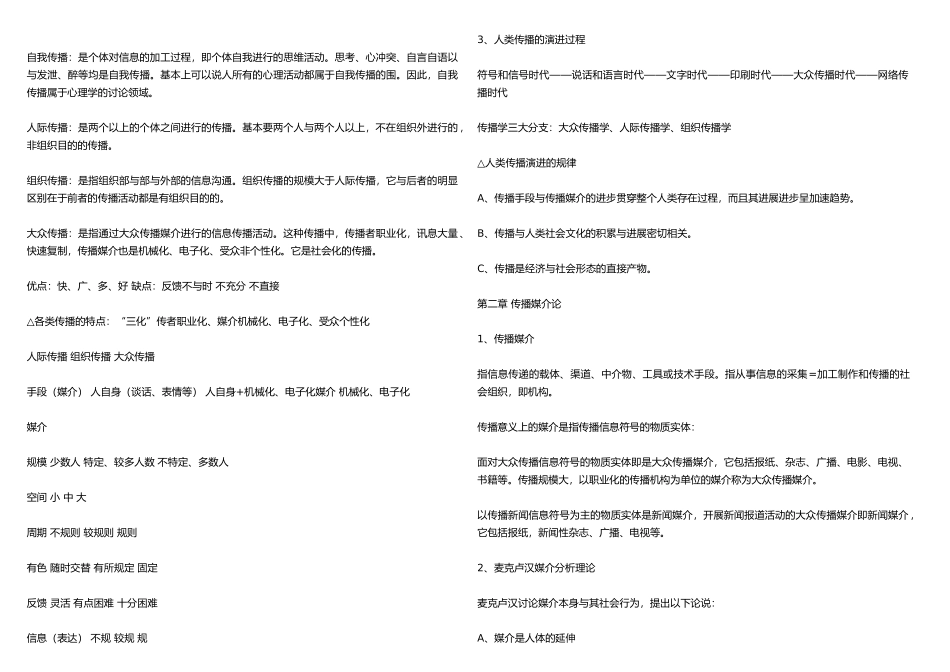 张国良传播学原理笔记_第2页