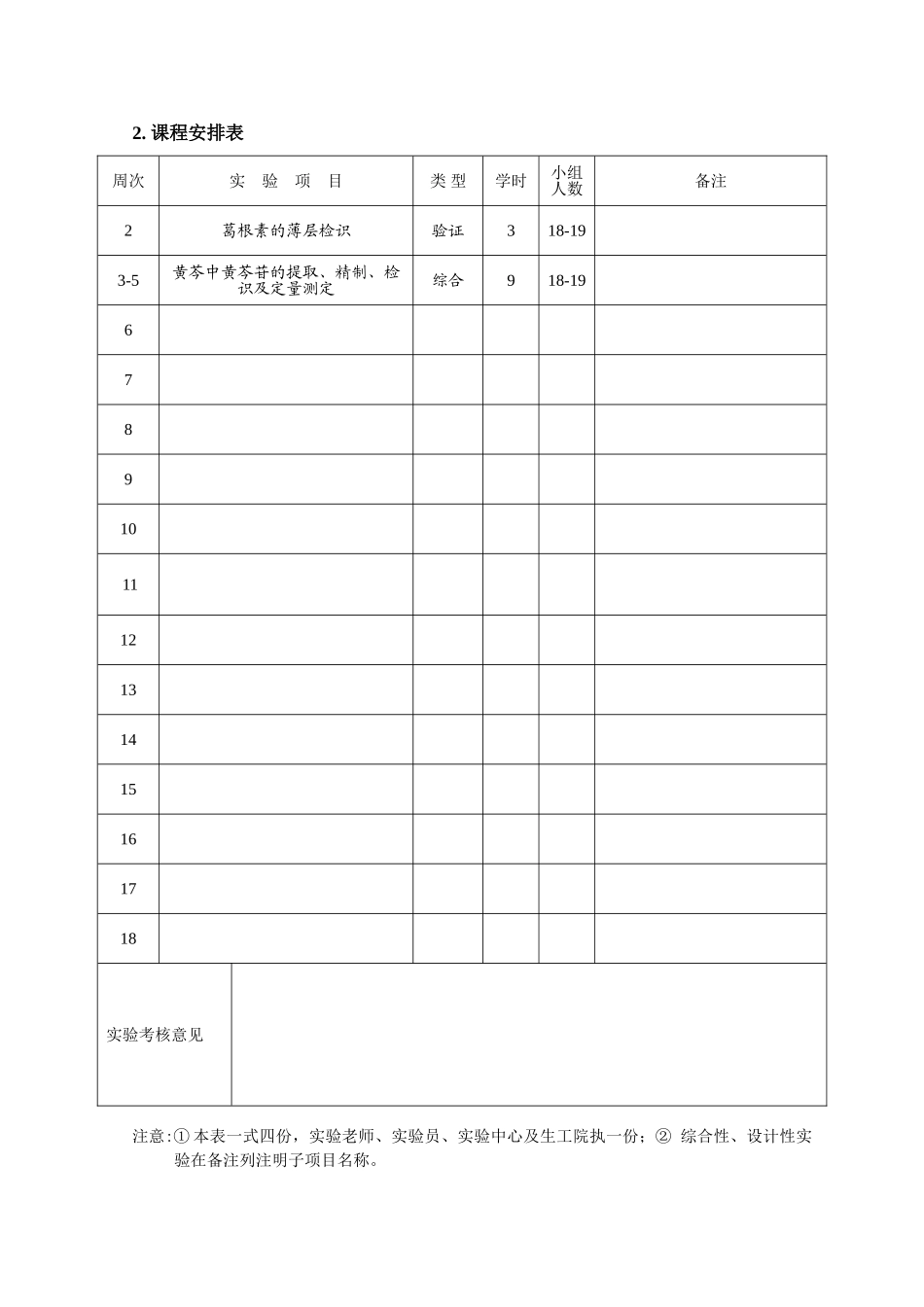 张辰露药化实验授课计划表_第2页