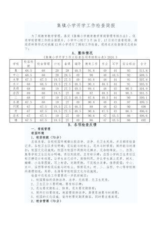 张集镇小学开学工作检查简报