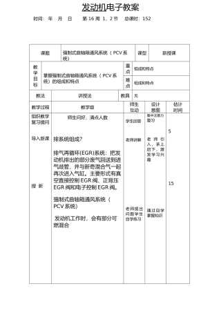 强制式曲轴箱通风系统