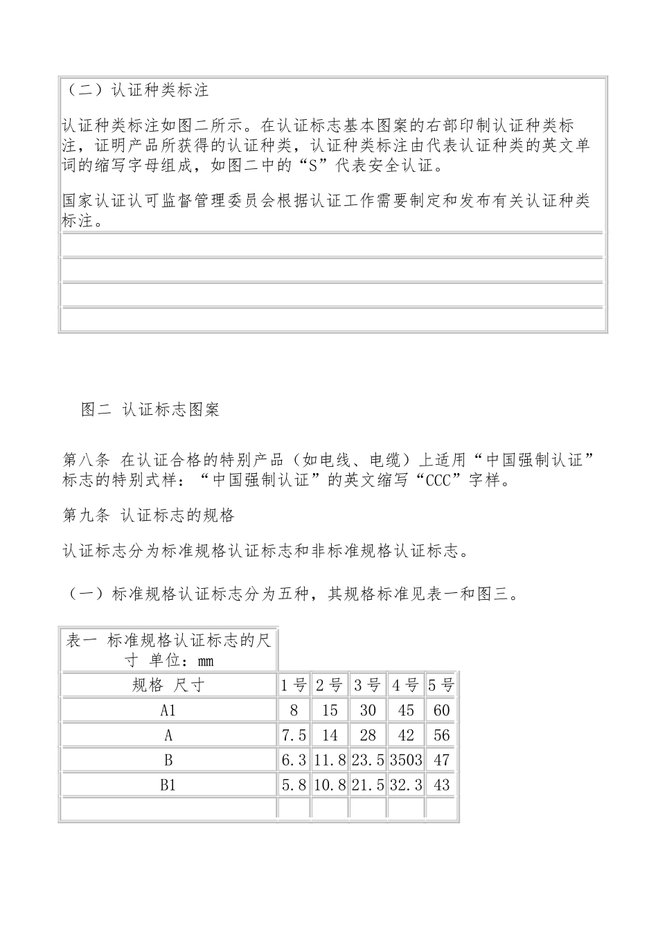 强制性产品认证标志管理办法_第2页