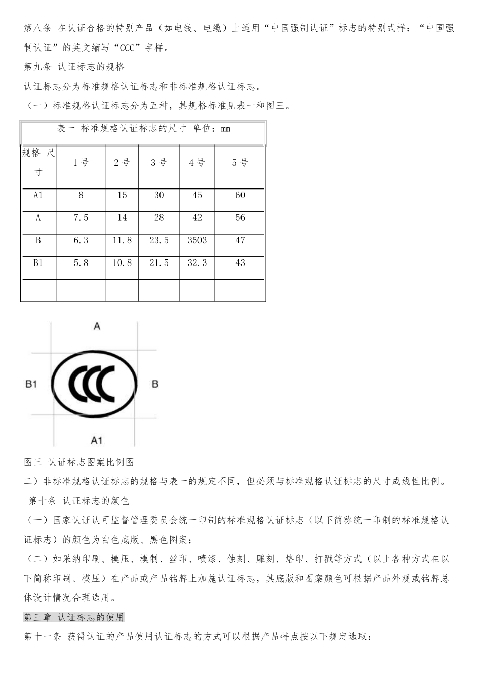 强制性产品认证管理办法2_第2页