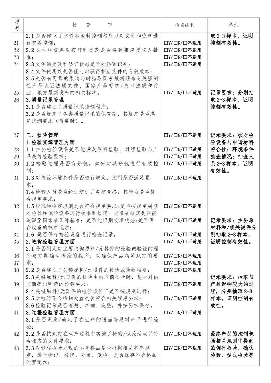 强制性产品认证管理办法4_第2页
