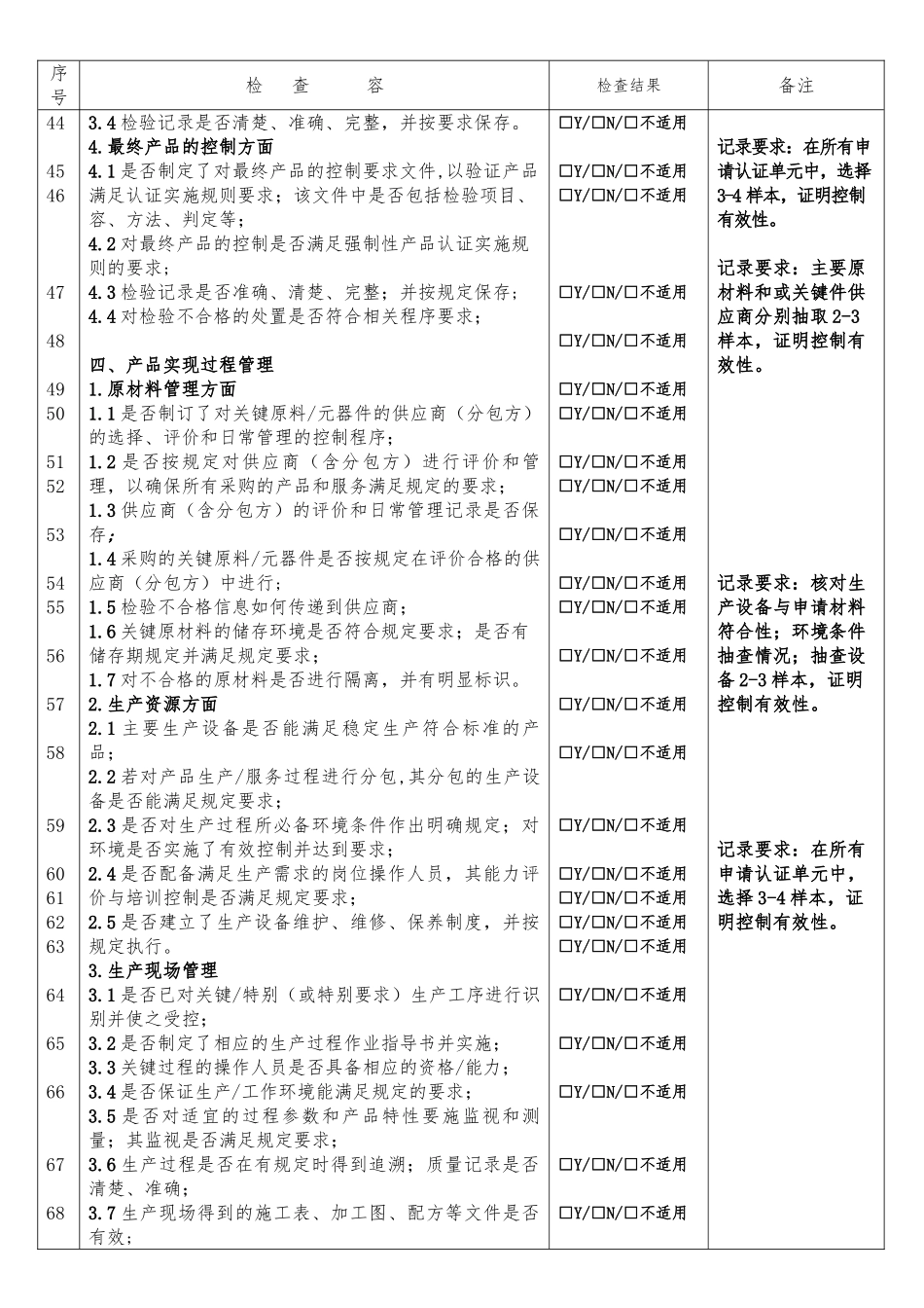 强制性产品认证管理办法4_第3页