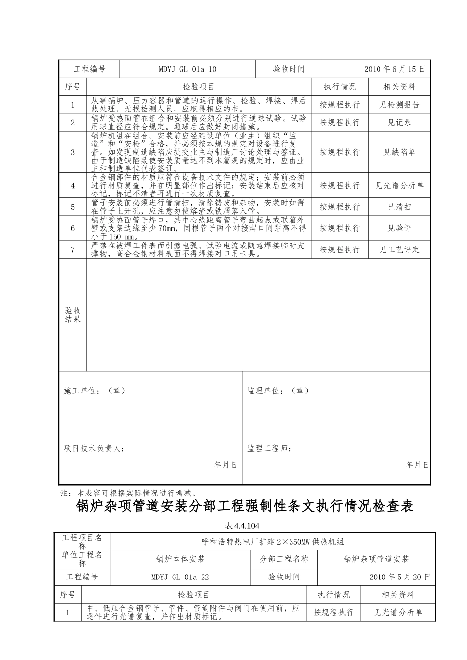 强制性条文执行情况检查表_第3页