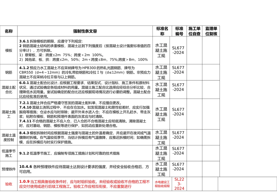 强制性条文水利施工_第1页