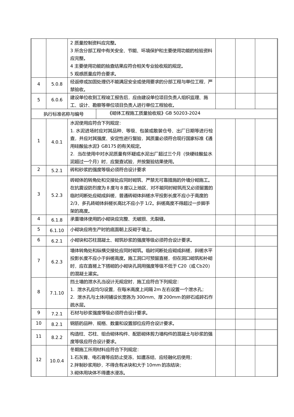 强制性条文检查记录表_第2页