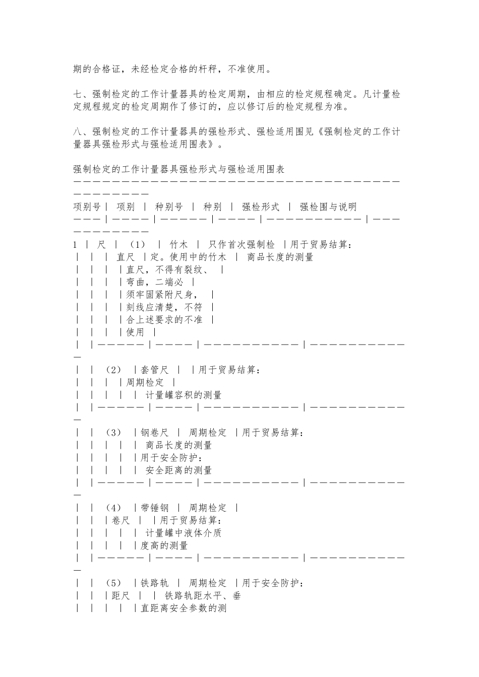 强制检定的工作计量器具实施检定的有关规定_第2页