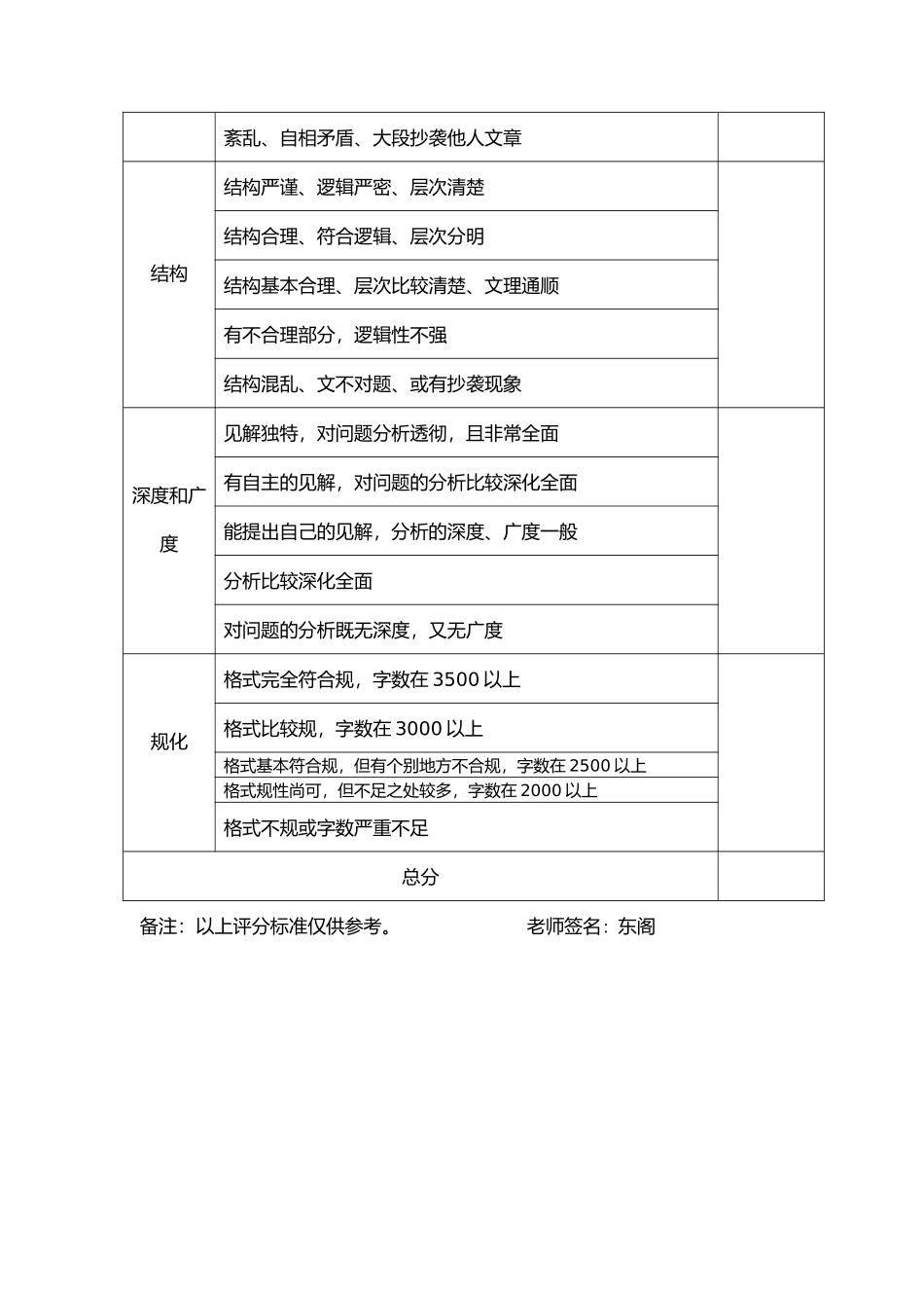 强县扩权对策思考—以湖北为例_第2页
