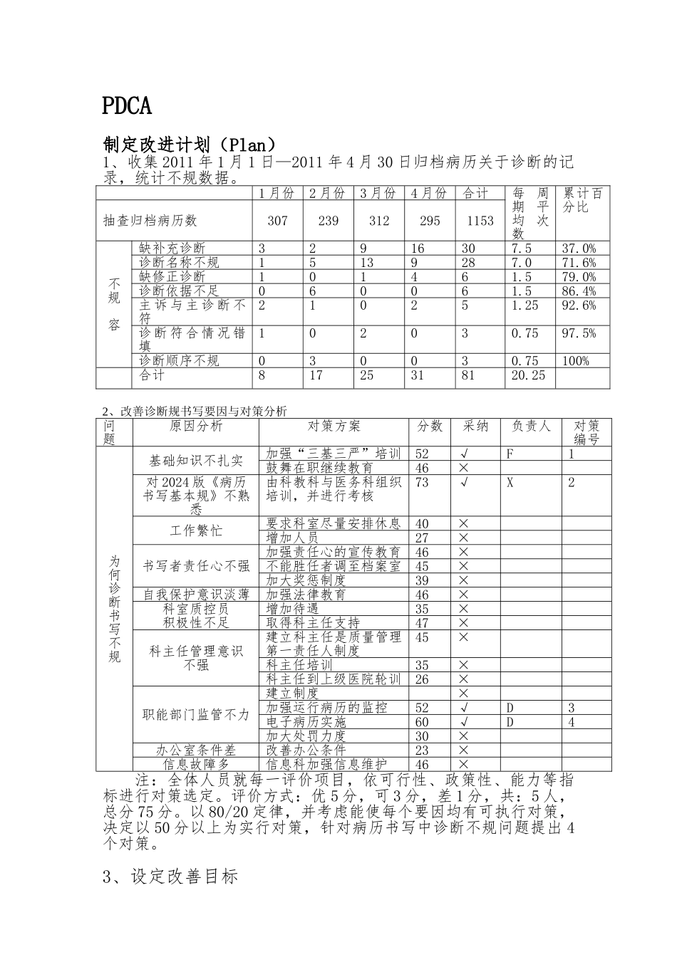 归档住院病历质量管理与持续改进等级医院评审PDCA参考模版_第3页