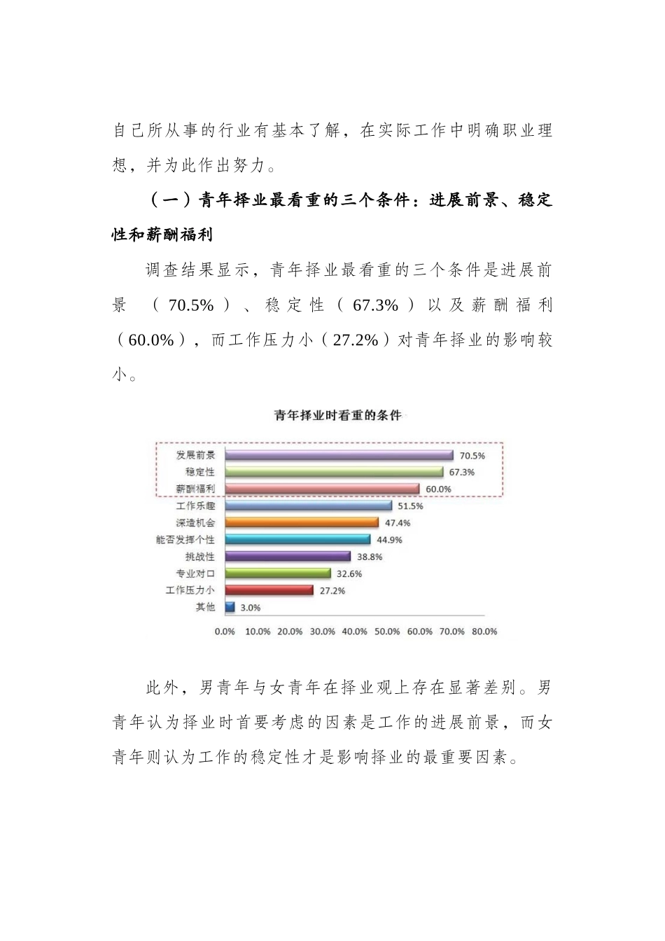 当代中国青年价值观调查报告_第2页
