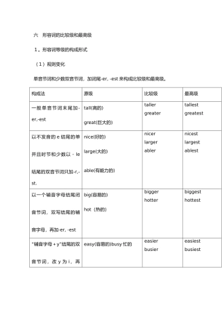 形容词知识大全